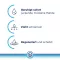 Bepanthol Derma regenererende håndbalsam, 50 ml