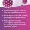 PAPILOCARE Vaginal gel, 7X5 ml