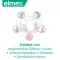 Elmex Sensitive Plus allround-tannkrem med beskyttelse (75 ml)