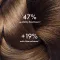 VICHY DERCOS Vital Shampoo + påfyllingspakke, 500 ml