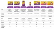 Instructions for use for Vigantolvit 2000 IE vitamin D3 veganske myke kapsler, 120 stk - 4