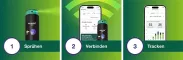 Instructions for use for nicorette Mint Spray med 1 mg nikotin pr spray, 1 stk - 6