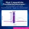 Clearblue Fertilitetsmonitor Teststicks 30 + 3, 33 stk
