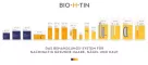 Instructions for use for Bio-H-Tinn styrkende negleserum, 3,3 ml - 9